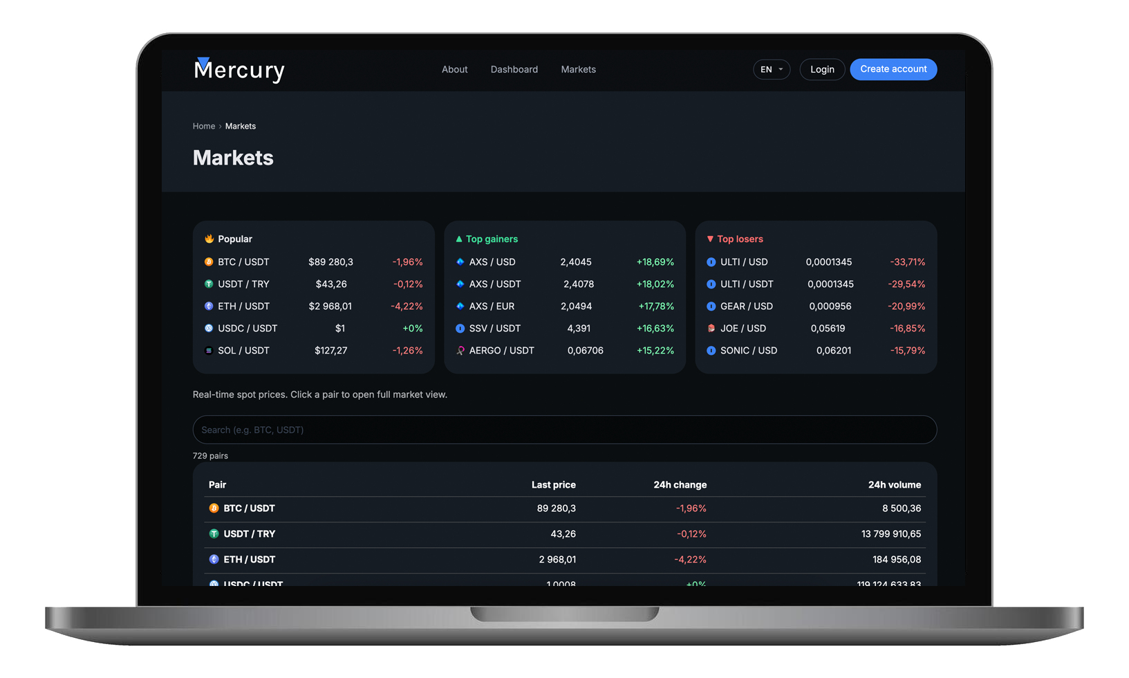 Crypto exchange
